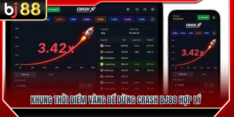 Khung giờ vàng giúp dừng Crash BJ88 đúng lúc 
