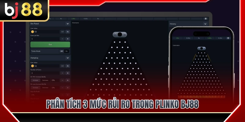 Phân tích chi tiết 3 mức rủi ro trong Plinko BJ88 